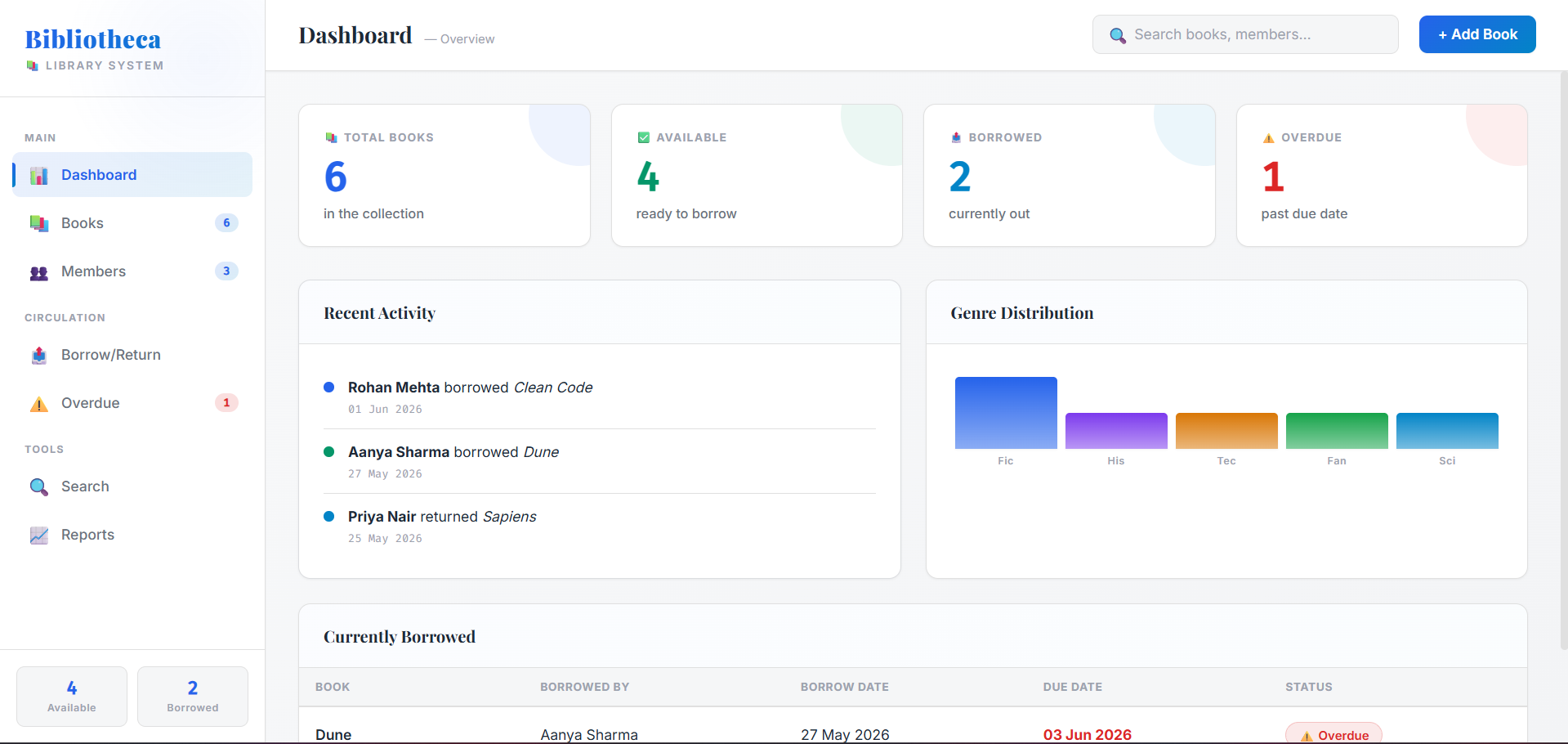Bibliotheca library management system